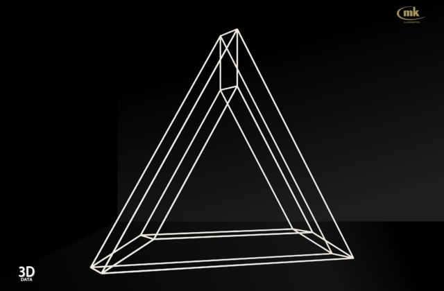 Geometrical Triangle